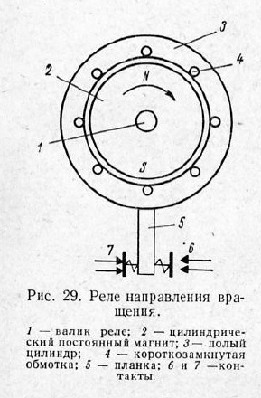 Реле направления вращения