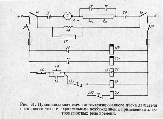 Принципиальная схема автоматизированного пуска двигателя