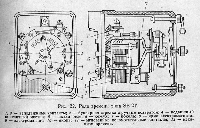 Реле времени типа ЭВ-2Т