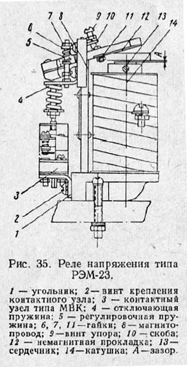 Реле напряжения типа РЭМ-23