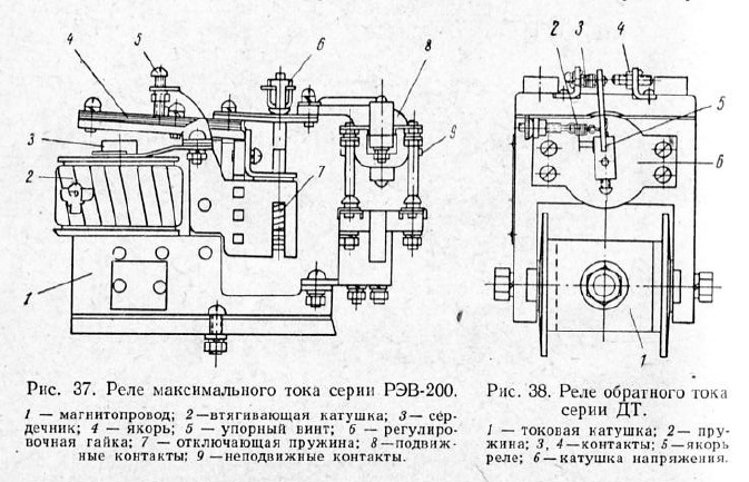 Реле максимального тока серии РЭВ-200