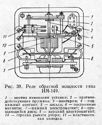 Реле обратной мощности типа ИМ-149