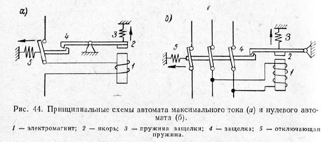 Принципиальные схемы автомата максимального тока