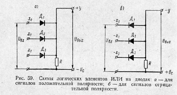 Схемы логических элементов ИЛИ на диодах