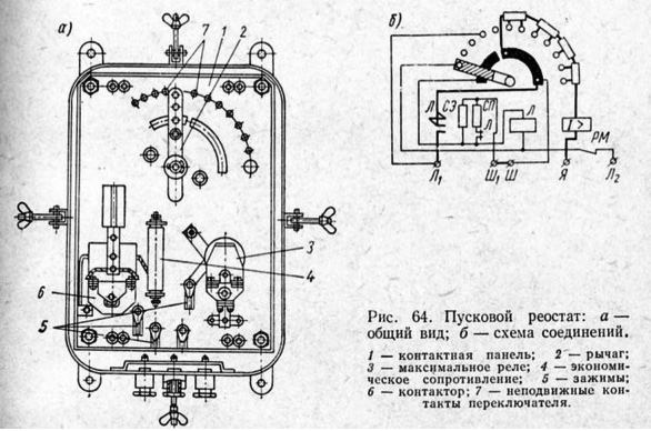 Пусковой реостат
