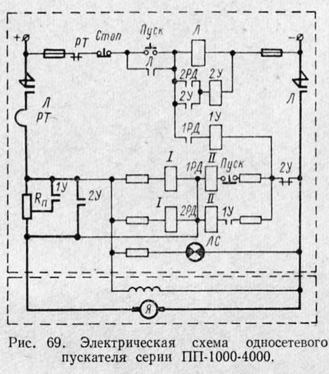 Электрическая схема односетевого пускателя серии ПП-1000-4000