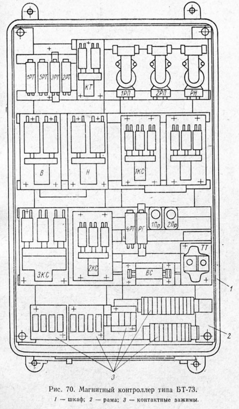 Магнитный контроллер типа БТ-73