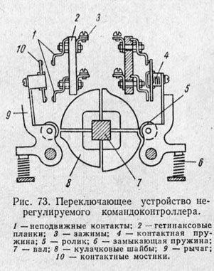 Переключающее устройство нерегулируемого командоконтроллера
