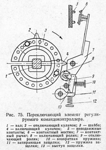 Переключающий элемент регулируемого командоконтроллера