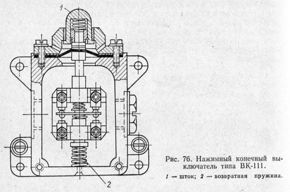 Нажимный конечный выключатель типа ВК-111