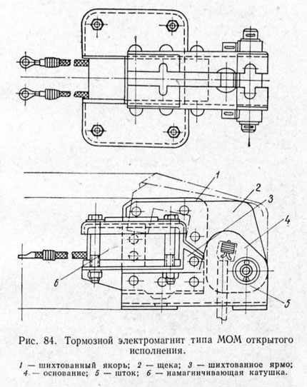 Тормозной электромагнит типа МОМ открытого исполнения