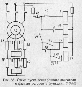 Схема пуска асинхронного двигателя с фазным ротором в функции