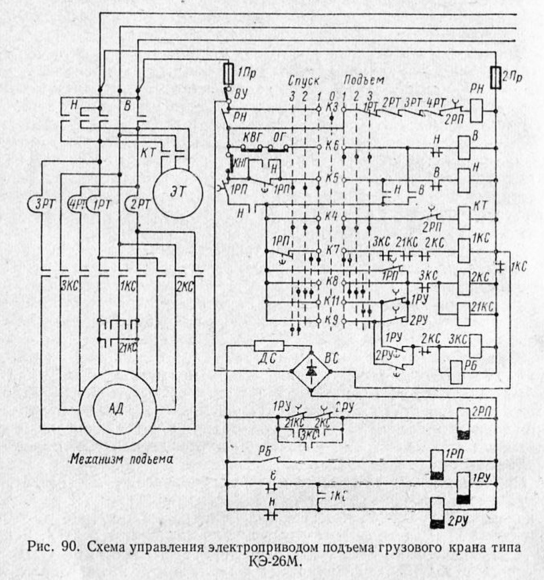 Схема управления электроприводом подъема грузового крана типа КЭ-26М