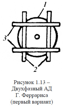 Двухфазный АД Г. Феррариса (первый вариант)