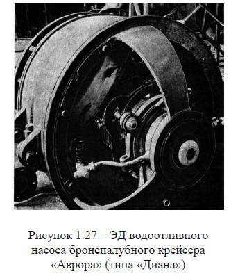 электрический двигатель водоотливного насоса бронепалубного крейсера «Аврора» (типа «Диана»)
