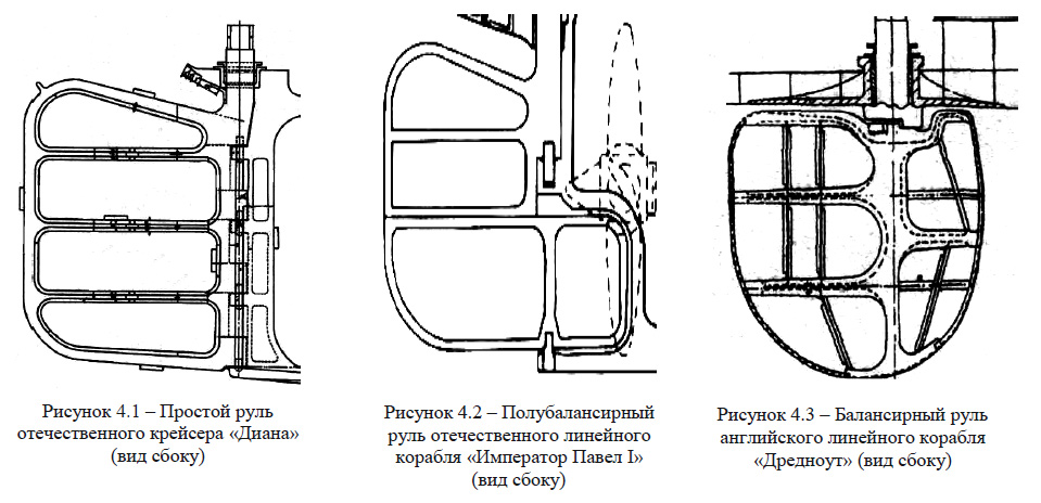Простой руль отечественного крейсера «Диана»
