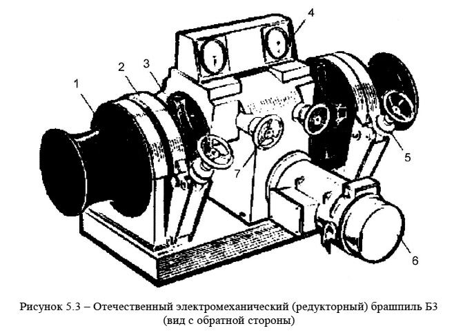 Отечественный электромеханический (редукторный) брашпиль Б3 (вид с обратной стороны)
