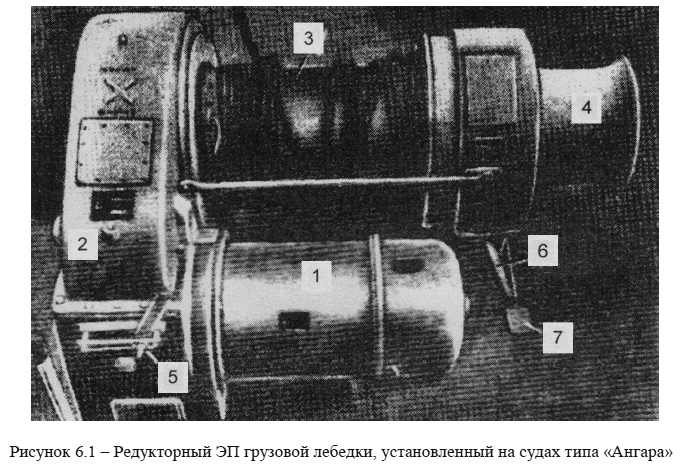 Редукторный ЭП грузовой лебедки, установленный на судах типа «Ангара»