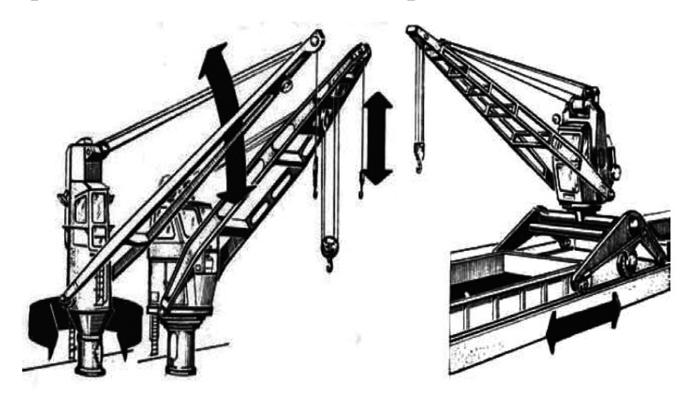 Электроприводы судовых грузоподъемных устройств