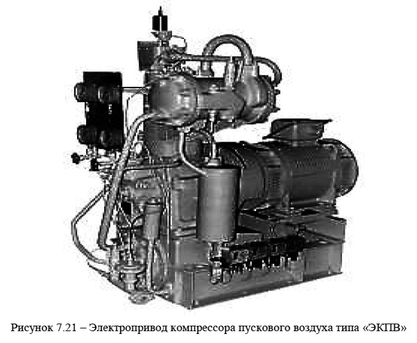 Электропривод компрессора пускового воздуха типа «ЭКПВ»