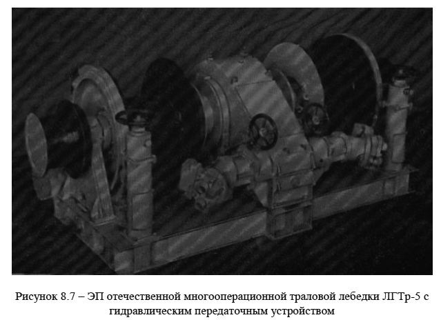 Электропривод отечественной многооперационной траловой лебедки ЛГТр-5 с гидравлическим передаточным устройством