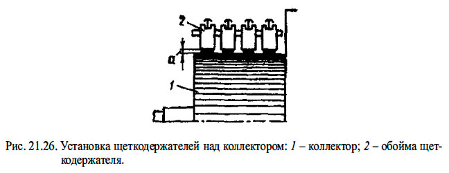 Установка щеткодержателей над коллектором