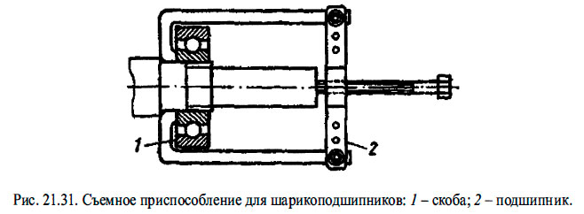 Съемное приспособление для шарикоподшипников: 1 - скоба; 2- подшипник.