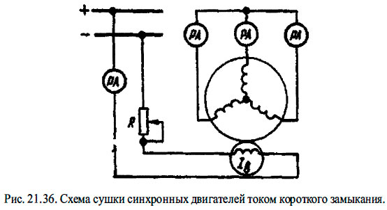 Схема сушки синхронных двигателей током короткого замыкания.