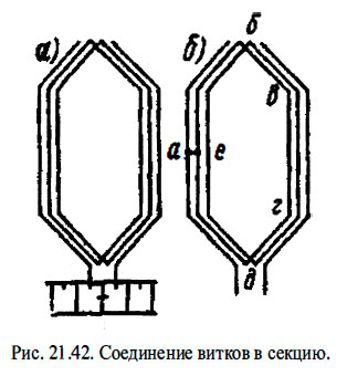 Соединение витков в секцию.