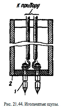 Игольчатые щупы