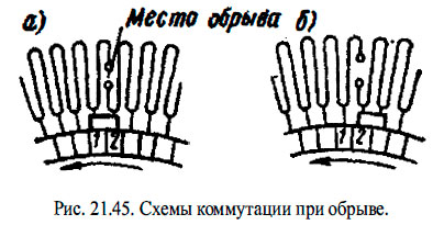 Схемы коммутации при обрыве