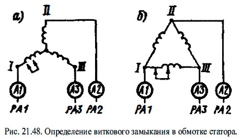 Определение виткового замыкания в обмотке статора.