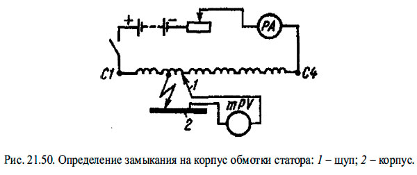 Определение замыкания на корпус обмотки статора