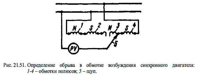 Определение обрыва в обмотке возбуждения синхронного двигателя