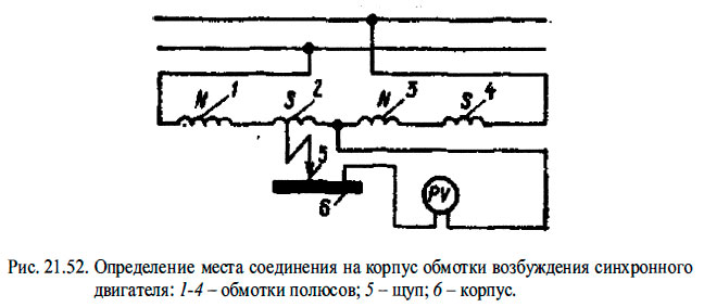 Определение места соединения на корпус обмотки возбуждения синхронного двигателя