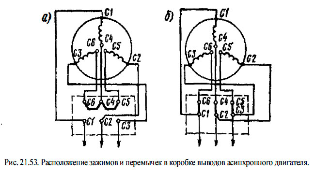 Расположение зажимов и перемычек в коробке выводов асинхронного двигателя.