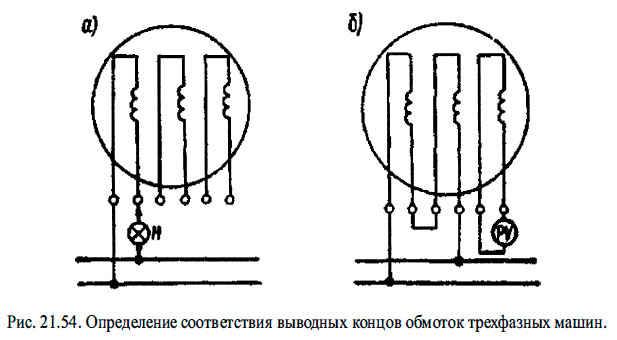 Определение соответствия выводных концов обмоток трехфазных машин.