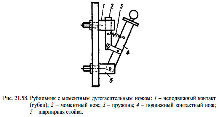 Рубильник с моментным дугогасительным ножом