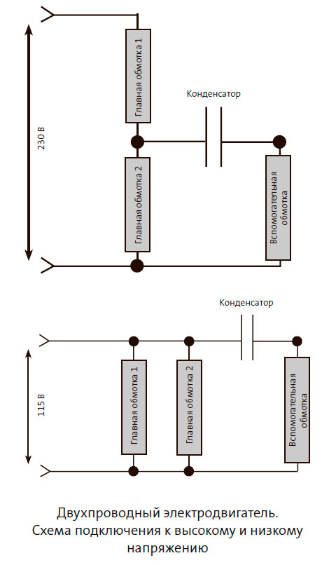 Двухпроводный электродвигатель. Схема подключения к высокому и низкому напряжению
