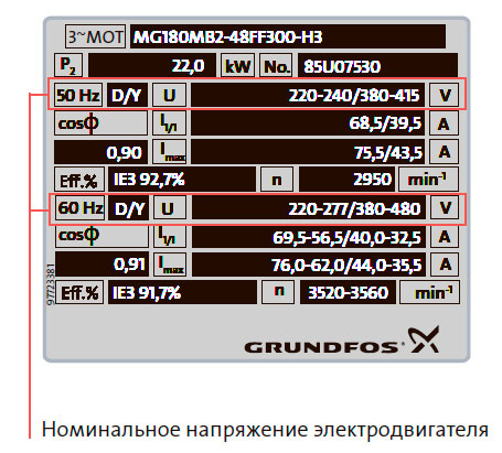 Номинальное напряжение электродвигателя
