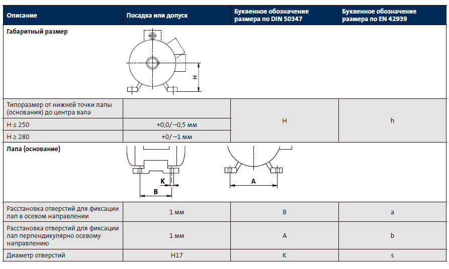 Механические допуски