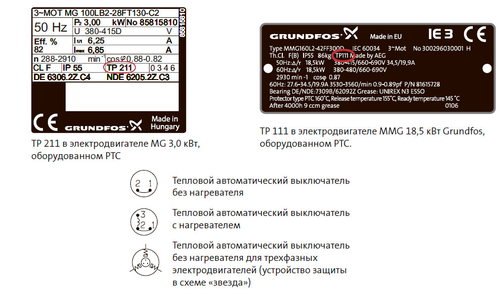 TP 211 в электродвигателе MG 3,0 кВт, оборудованном PTC