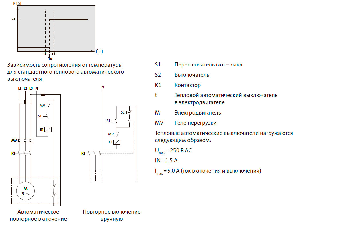 Зависимость сопротивления от температуры для стандартного теплового автоматического выключателя