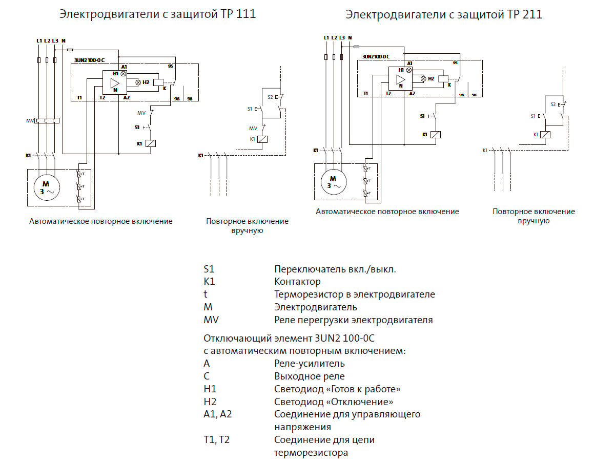 Электродвигатели с защитой TP 111 и TP 211 