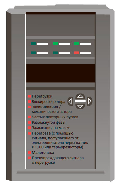 Усовершенствованные реле защиты двигателя