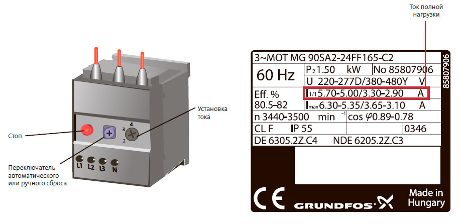 Реле перегрузки