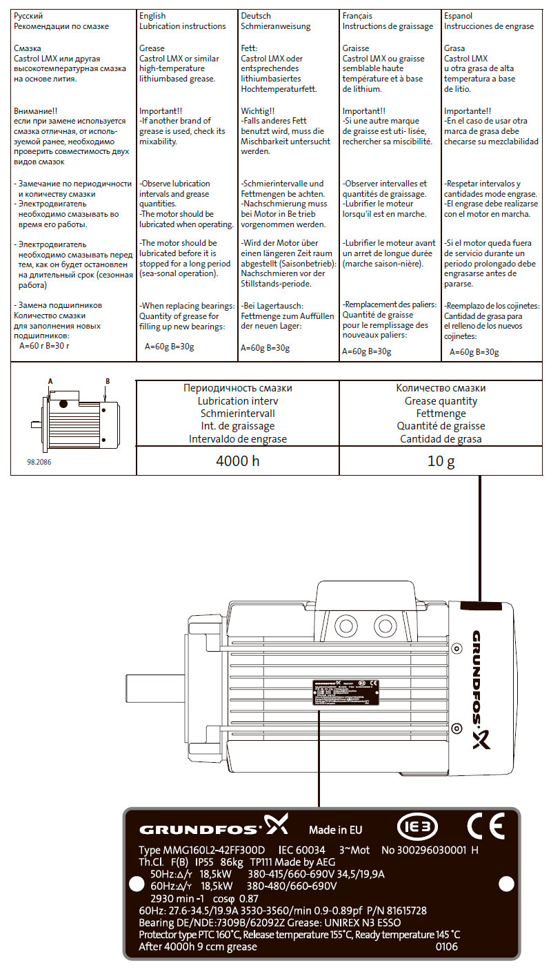 Подшипники и смазка 