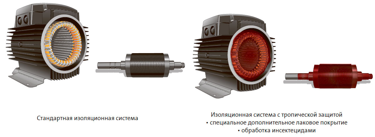 Изоляционная система с тропической защитой