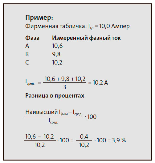 Каковы предельно допустимые значения асимметрии? 