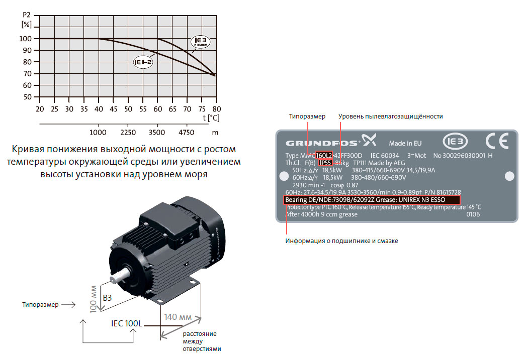 Конструкционные особенности 